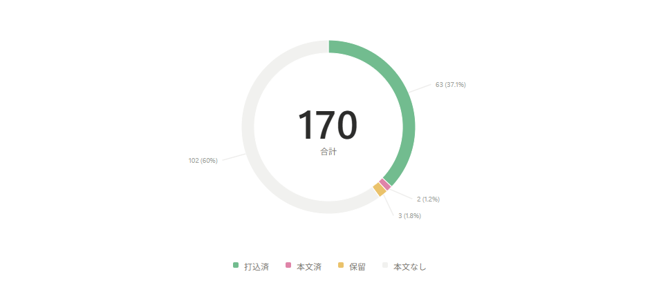 画像に alt 属性が指定されていません。ファイル名: image-10.png